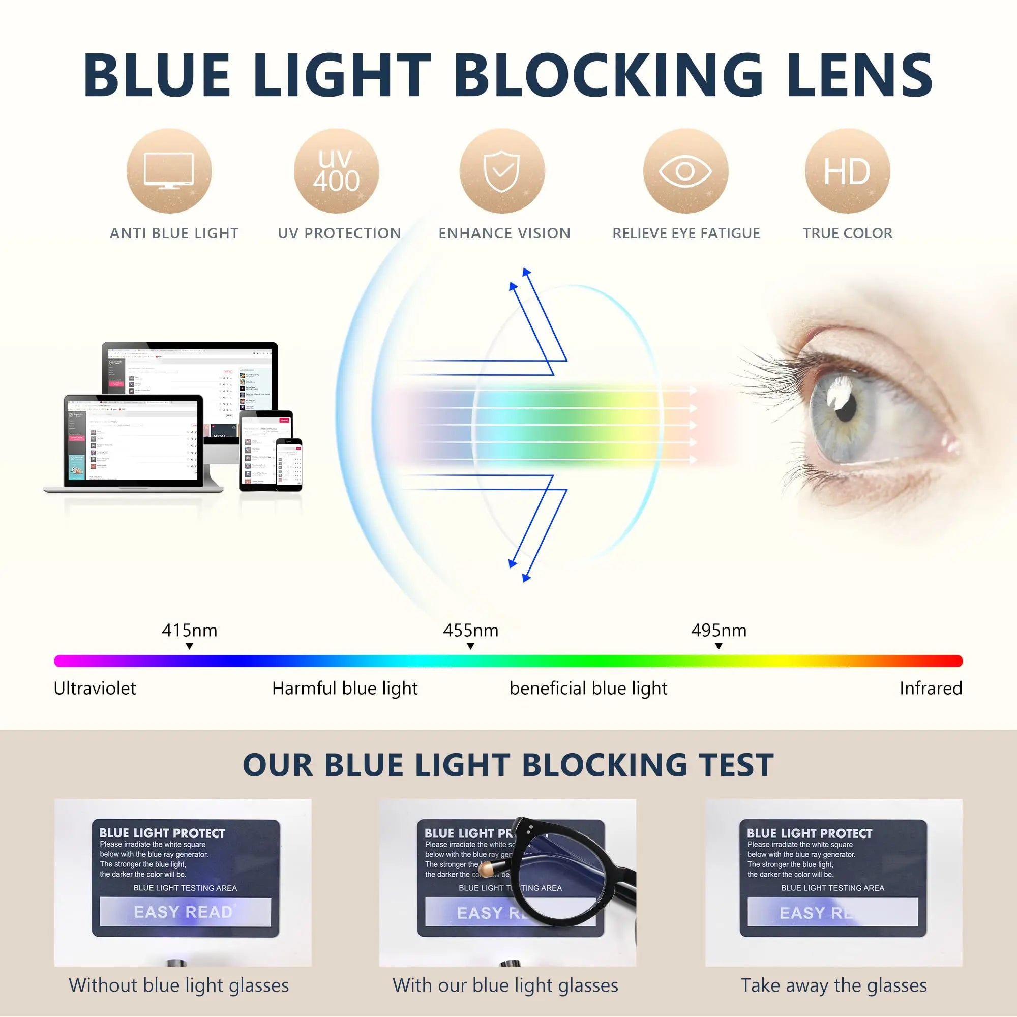LUMO 3. Gafas de lectura antiluz azul para hombre y mujer, anteojos redondos Vintage para miopía, montura de gafas graduadas ópticas, gafas de marca de lujo -1